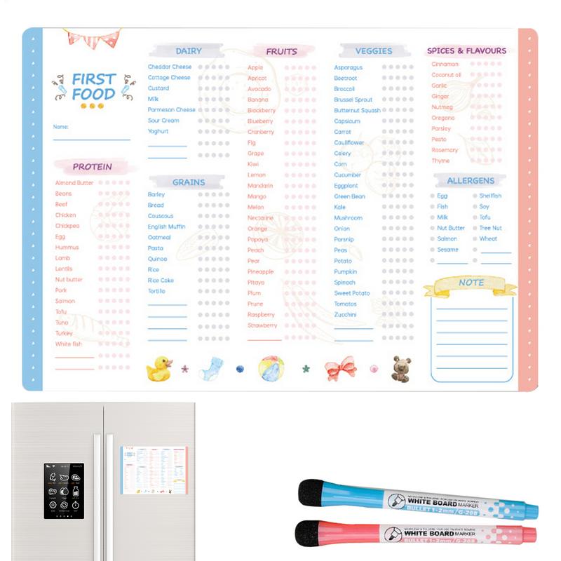 Lista di controllo dei primi a - Baby Food Journal recensione e prezzo