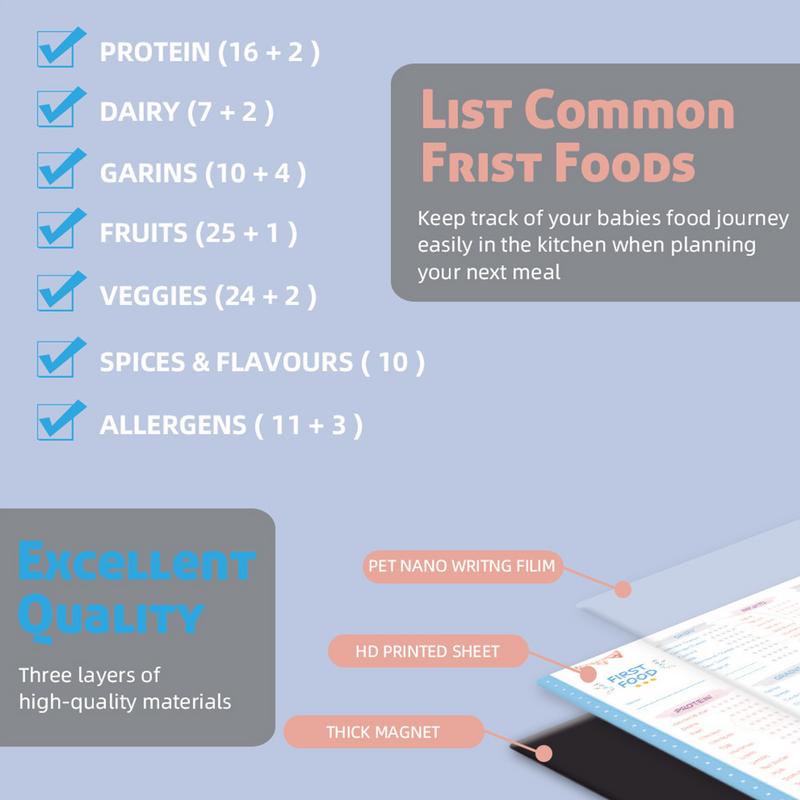 Lista di controllo dei primi a - Baby Food Journal recensione e prezzo